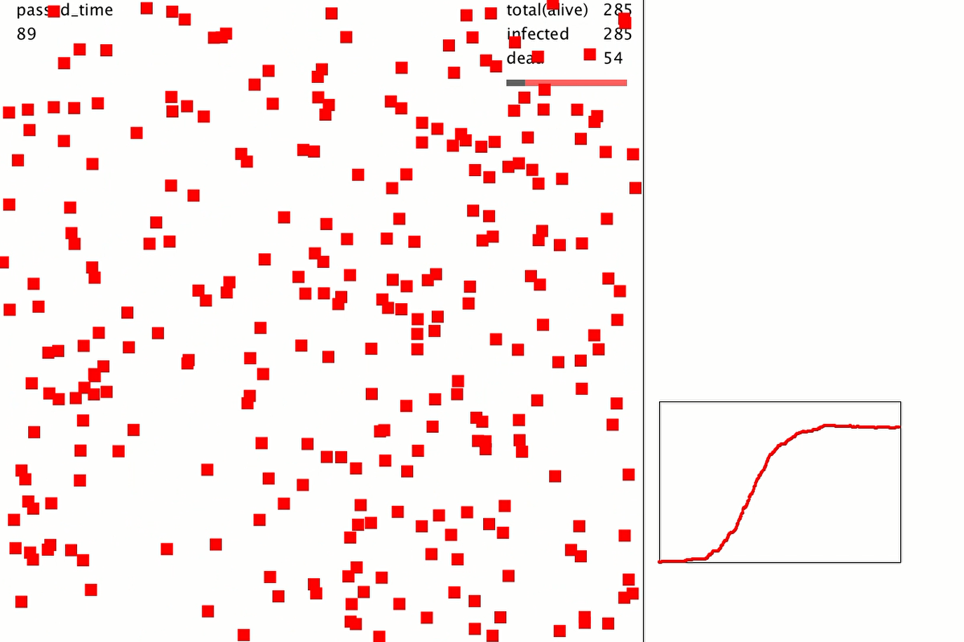 infection_simulation_default_result