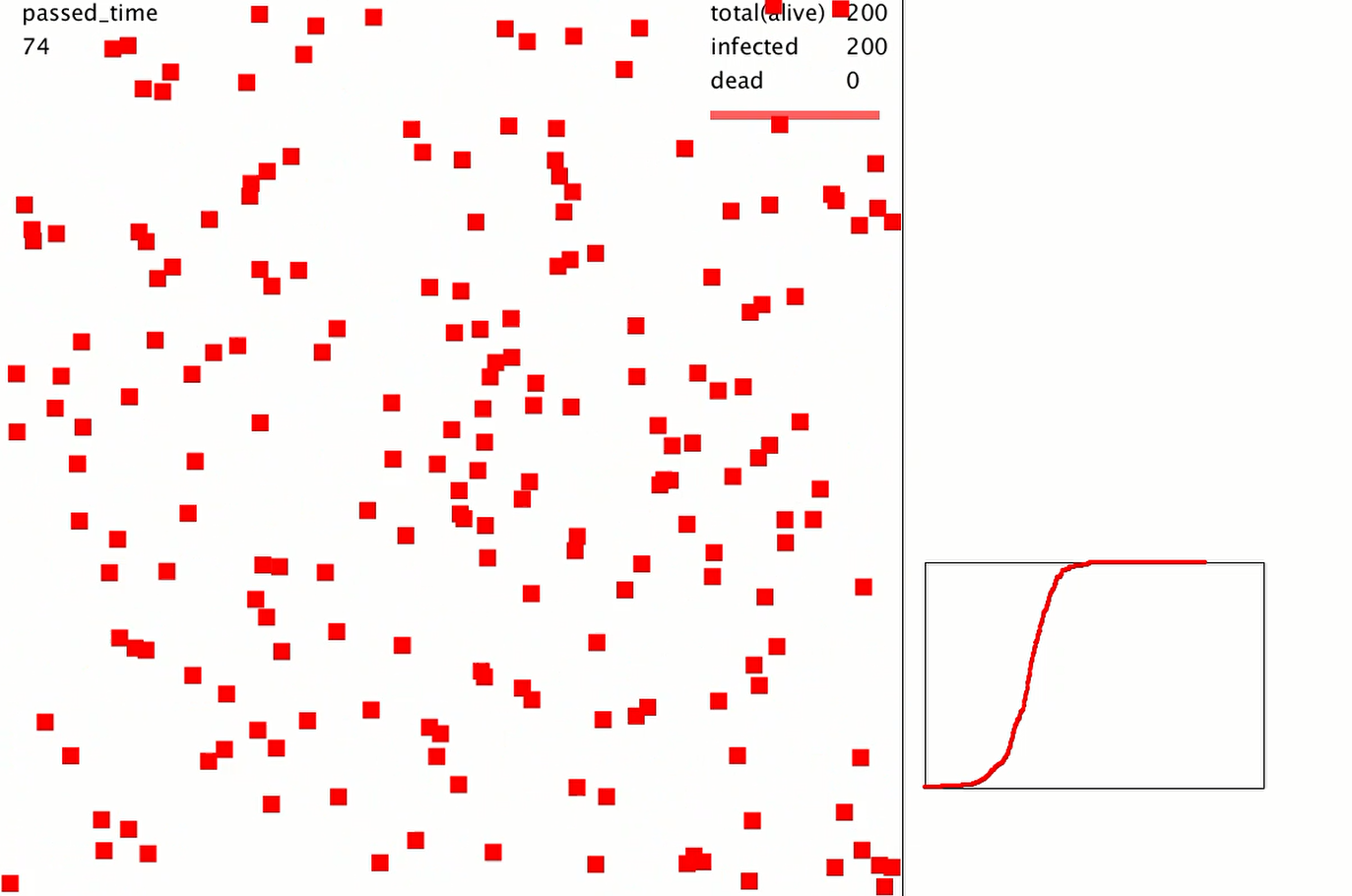 infection_simulation_default_result